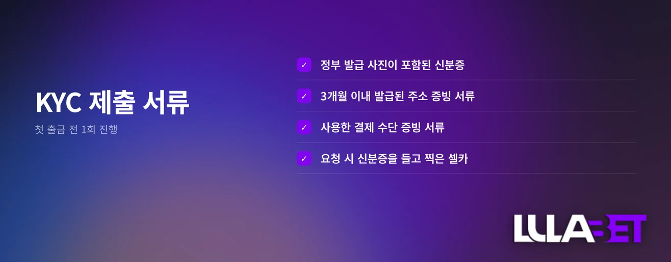 KYC 서류 네 가지 숙고하세요